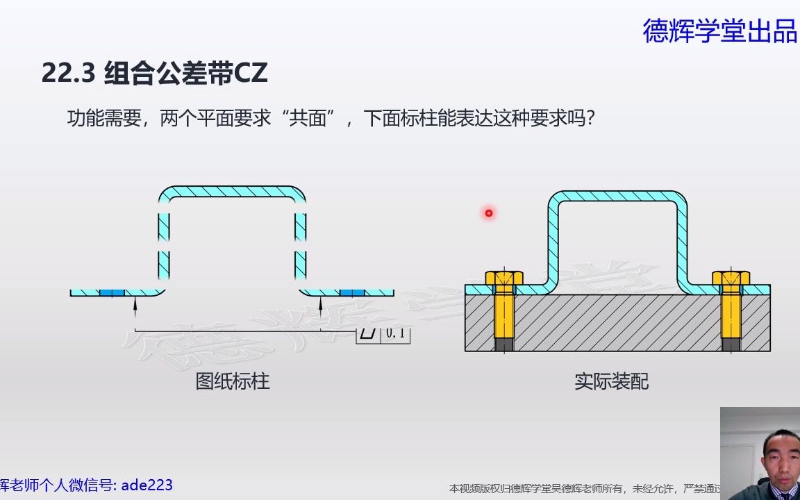 [图]GD&T专栏：平面度和组合公差带CZ