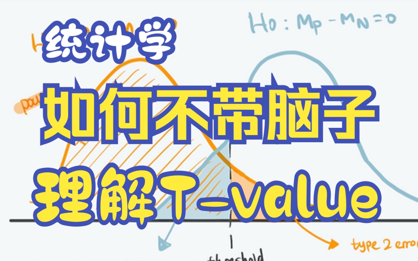 统计学|如何不带脑子理解T值(tvalue)?!!哔哩哔哩bilibili