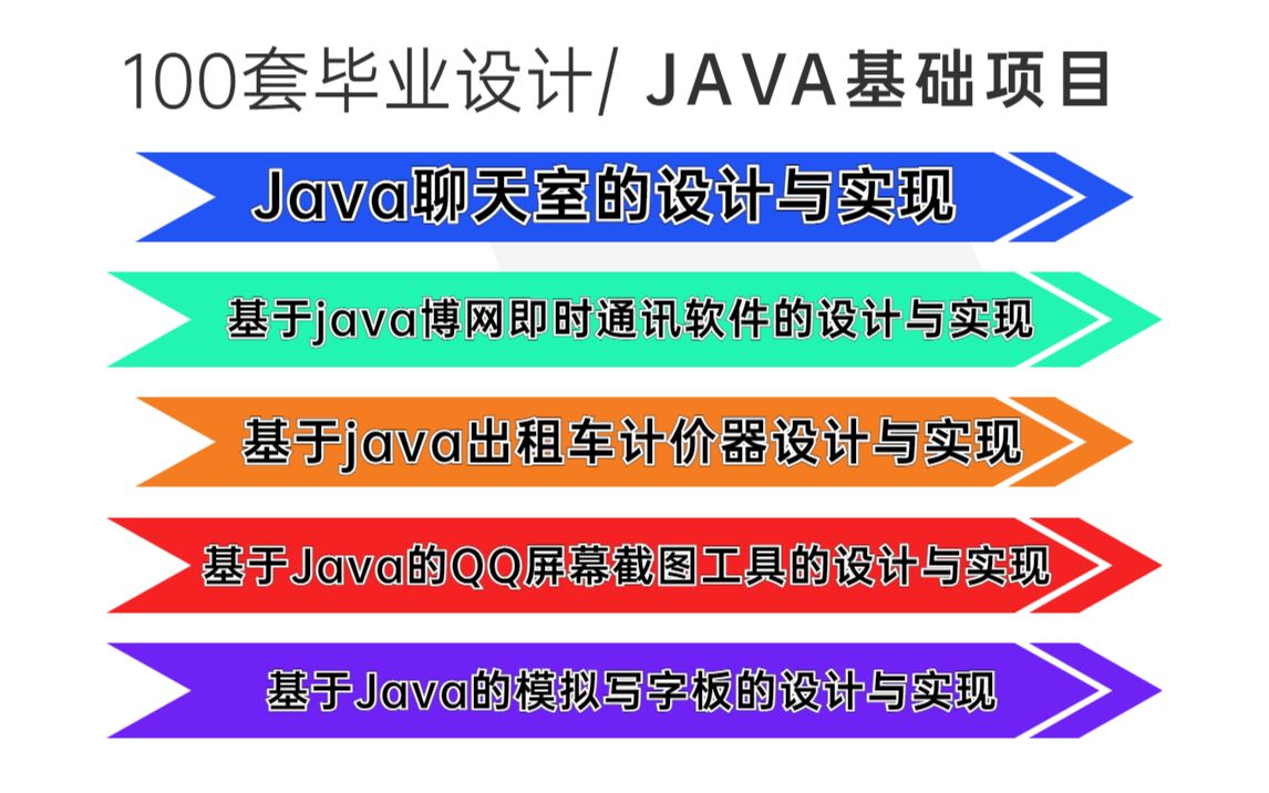 100套毕业设计JAVA基础项目Java聊天室的设计与实现基于java博网即时通讯软件的设计与实现基于java出租车计价器设计与实现哔哩哔哩bilibili