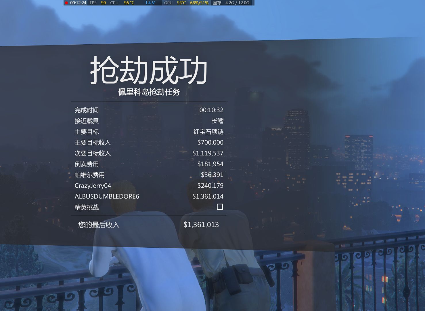 gtaol佩里克岛红宝石项链收入136w