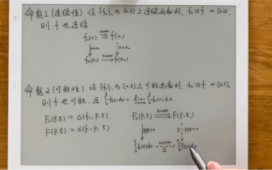 极限函数、和函数的分析性质哔哩哔哩bilibili