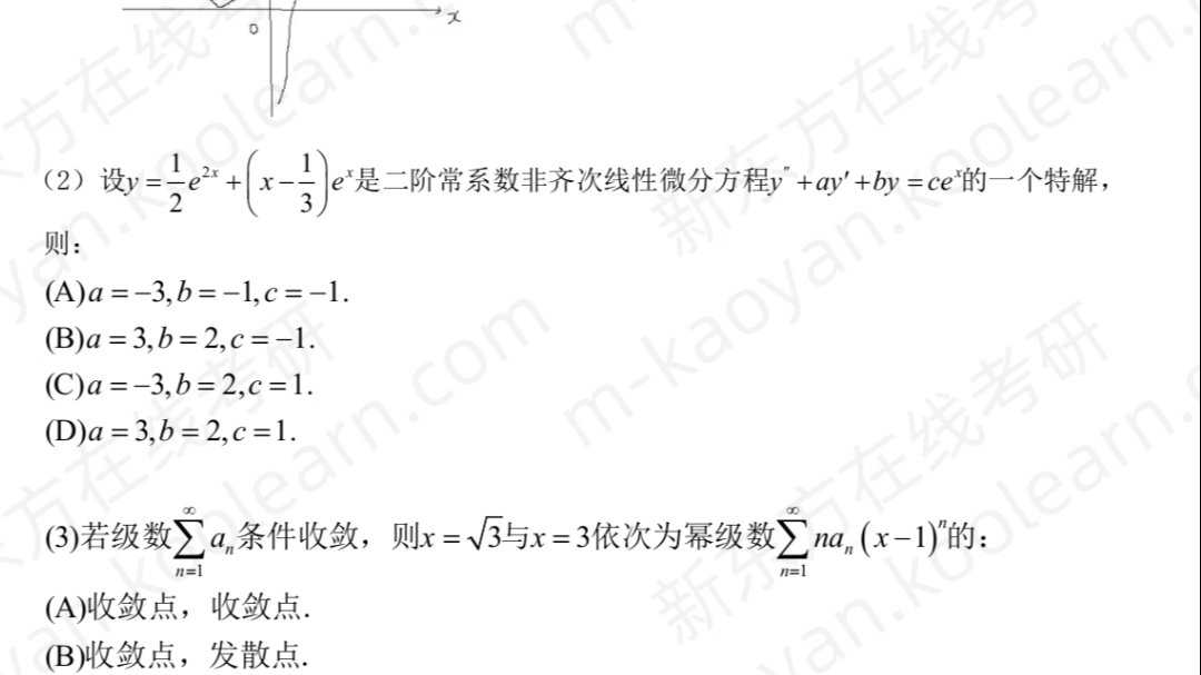 狄利克雷收敛定理哔哩哔哩bilibili