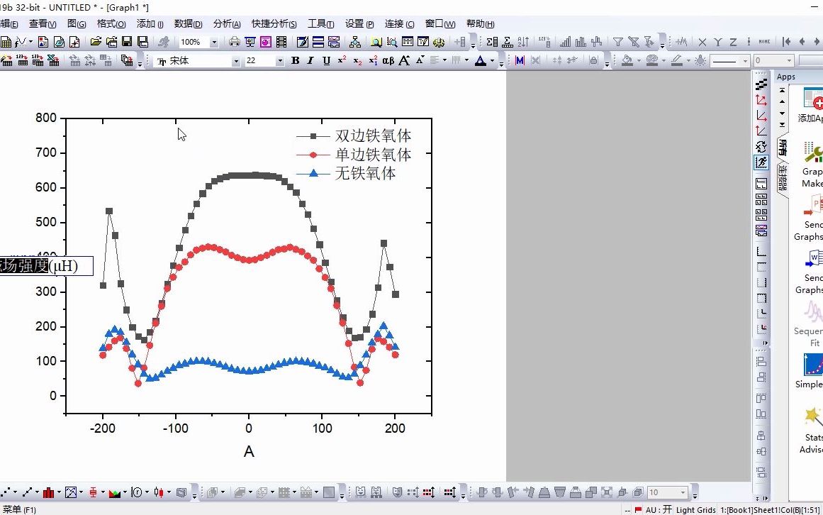 Origin绘制点线图哔哩哔哩bilibili