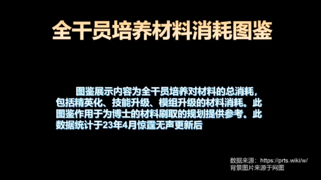 明日方舟全干员培养材料消耗图鉴(23年4月)哔哩哔哩bilibili明日方舟