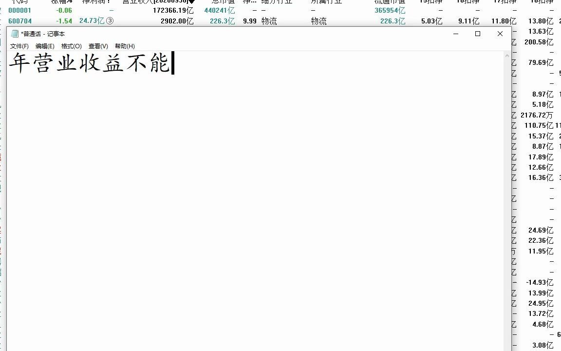 2020年12月15日:晚间视频 今日股市行情分析 上证指数分析 大消费概念 大豪科技 悦心健康 两面针 九牧王 泉阳泉哔哩哔哩bilibili