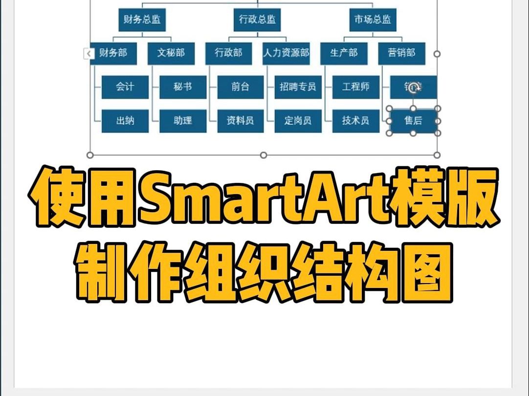 使用SmartArt模版制作组织结构图哔哩哔哩bilibili