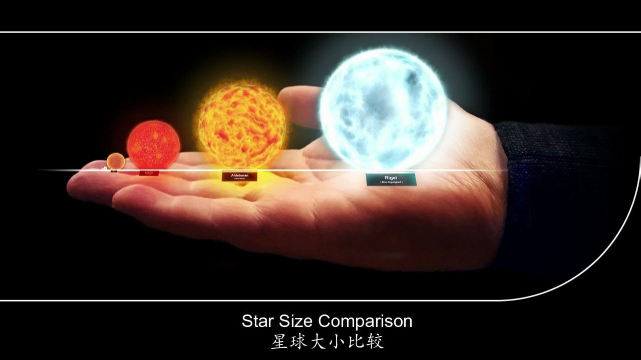 Star Size Comparison星球大小比较 英语学习,中英文字幕哔哩哔哩bilibili