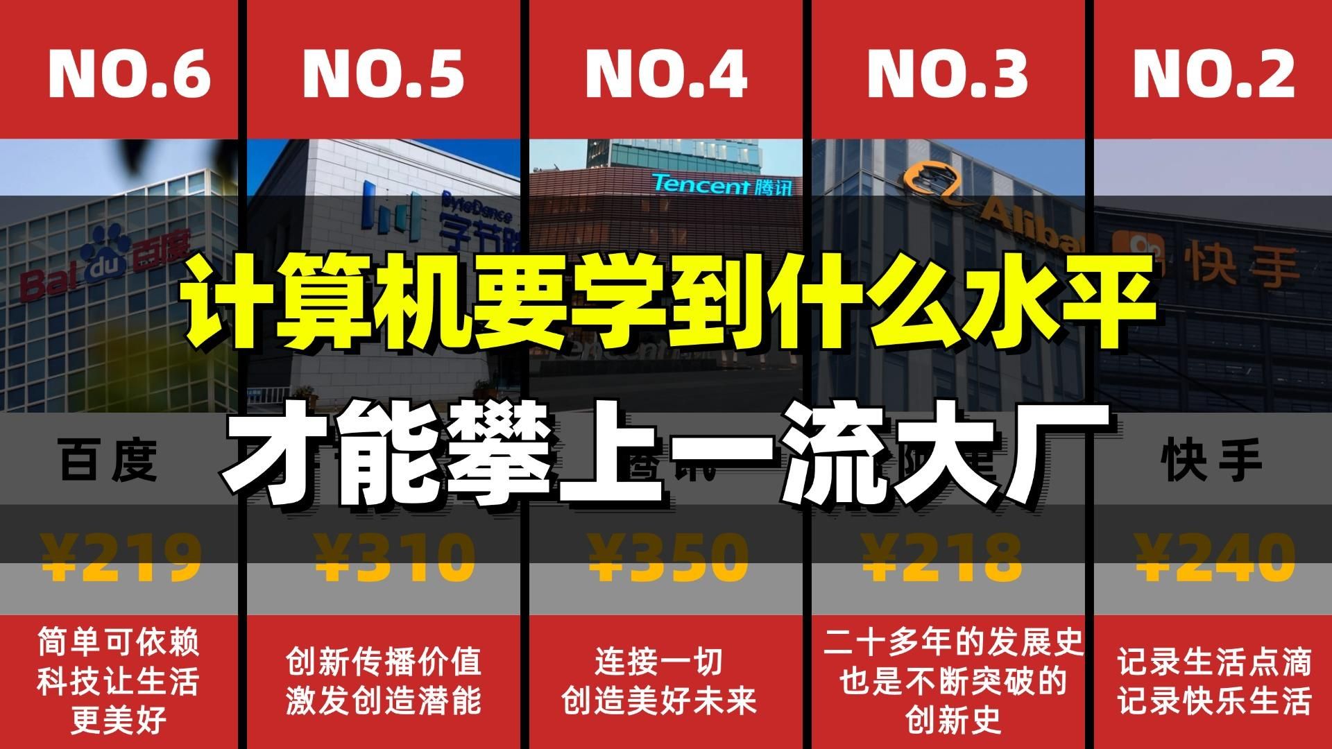 一定要明白!作为计算机专业的大一新生,想要毕业进入BAT、字节等大厂工作,需要学习到什么程度?哔哩哔哩bilibili