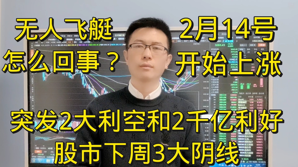 A股突发2大利空和2000亿利好,下周3股市大跌?2月15号开始新的波段上涨哔哩哔哩bilibili