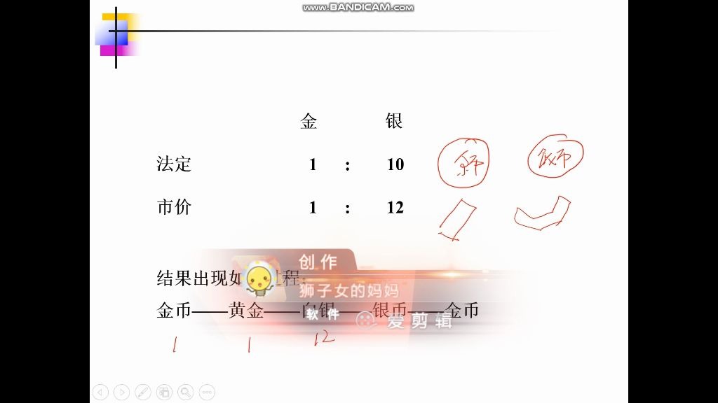 《金融学》第1章知识点金银复本位2哔哩哔哩bilibili