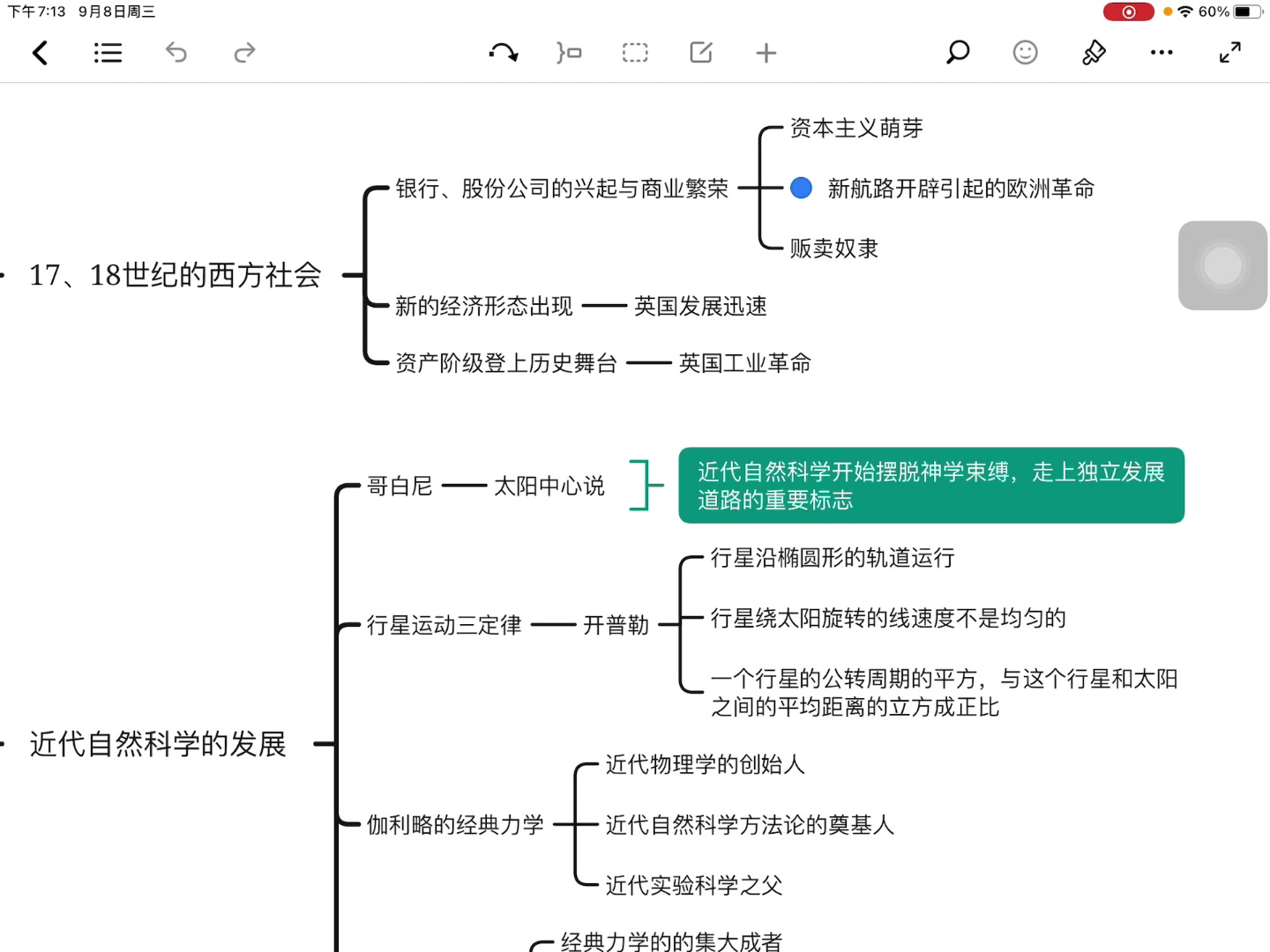 [图]西方文化史（三）