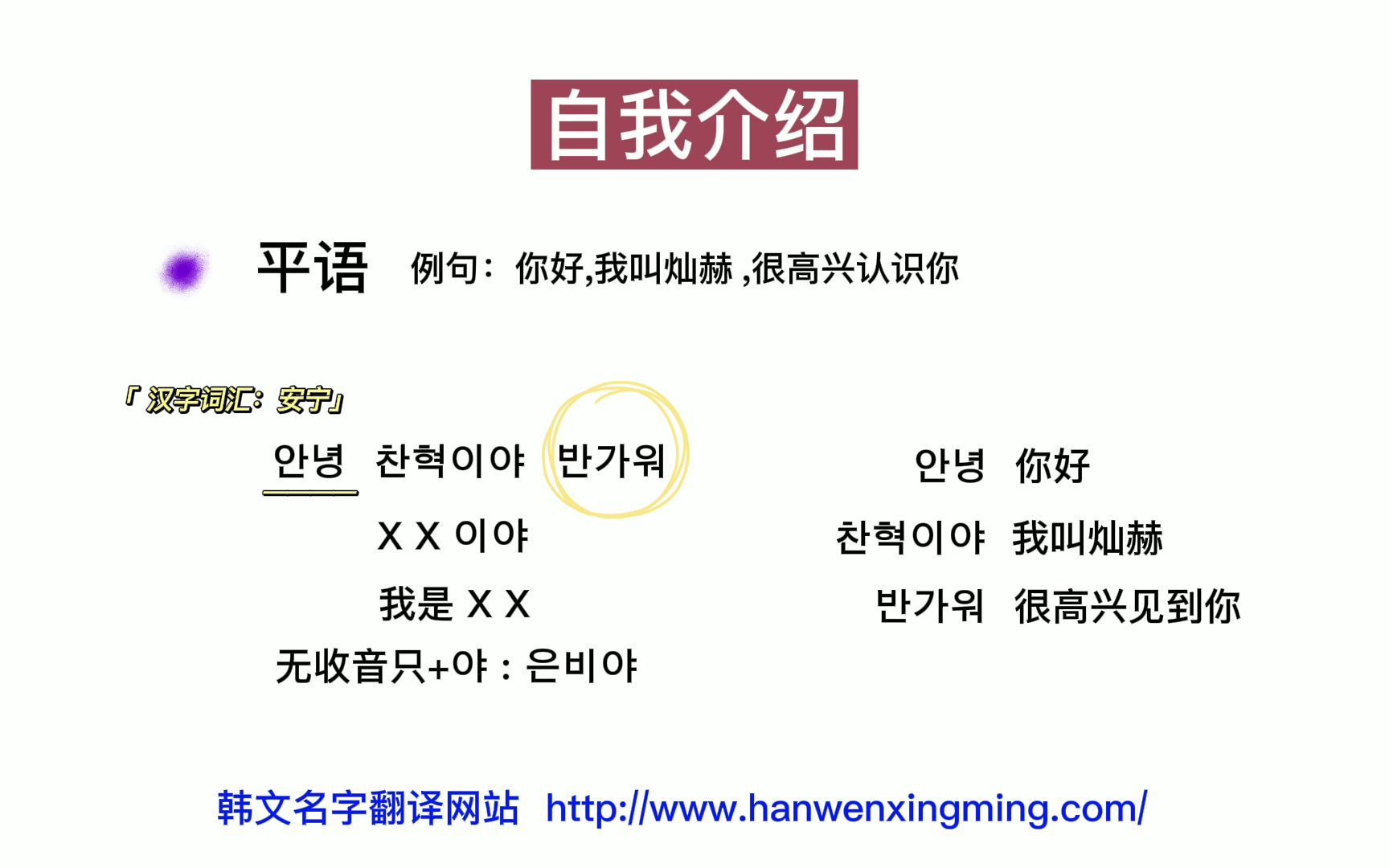 韩语自我介绍该怎么做?给我两分钟,教的透透的!哔哩哔哩bilibili