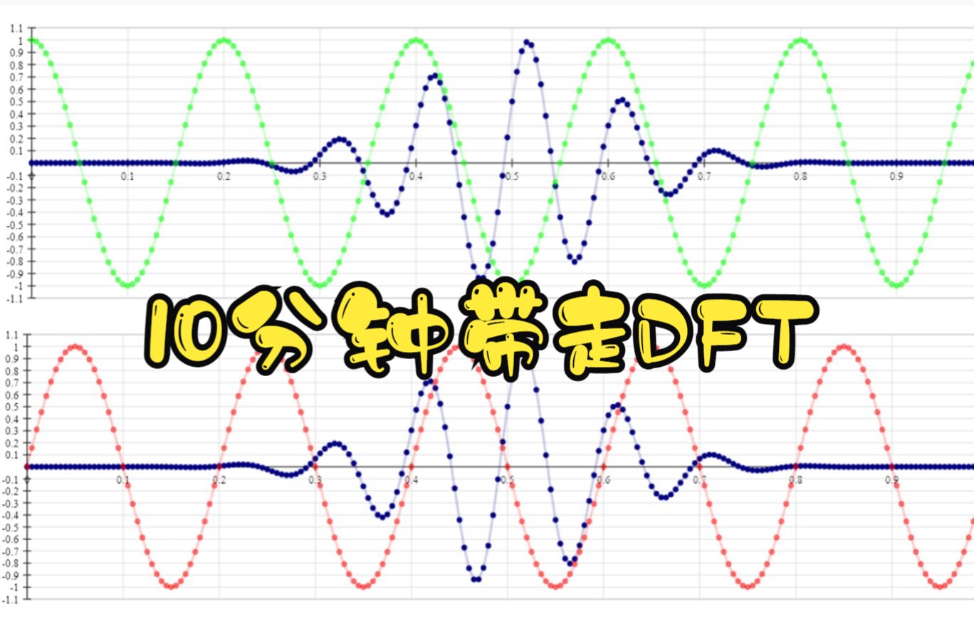 12彻底搞懂离散傅里叶变换DFT哔哩哔哩bilibili