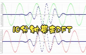 下载视频: 12彻底搞懂离散傅里叶变换DFT