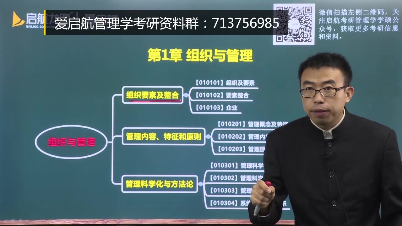 【云图图书旗舰店】陈传明周小虎《管理学原理》教材精讲之第一章 组织与管理哔哩哔哩bilibili