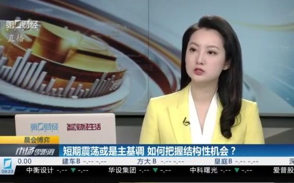 第一财经在线直播视听(cctv财经频道在线直播)