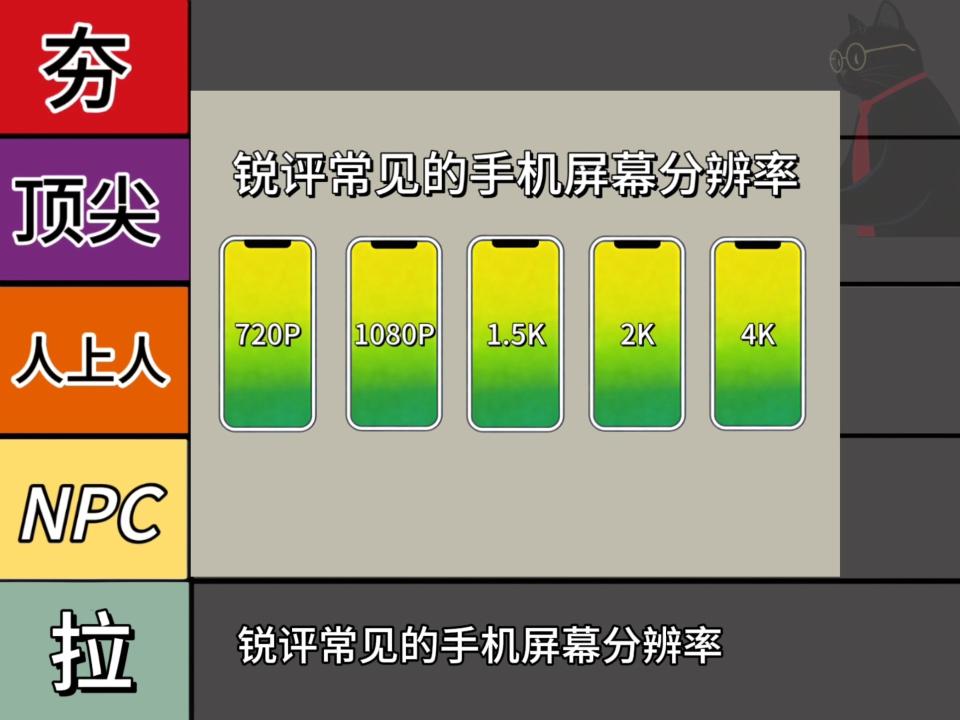 锐评常见的手机屏幕分辨率!