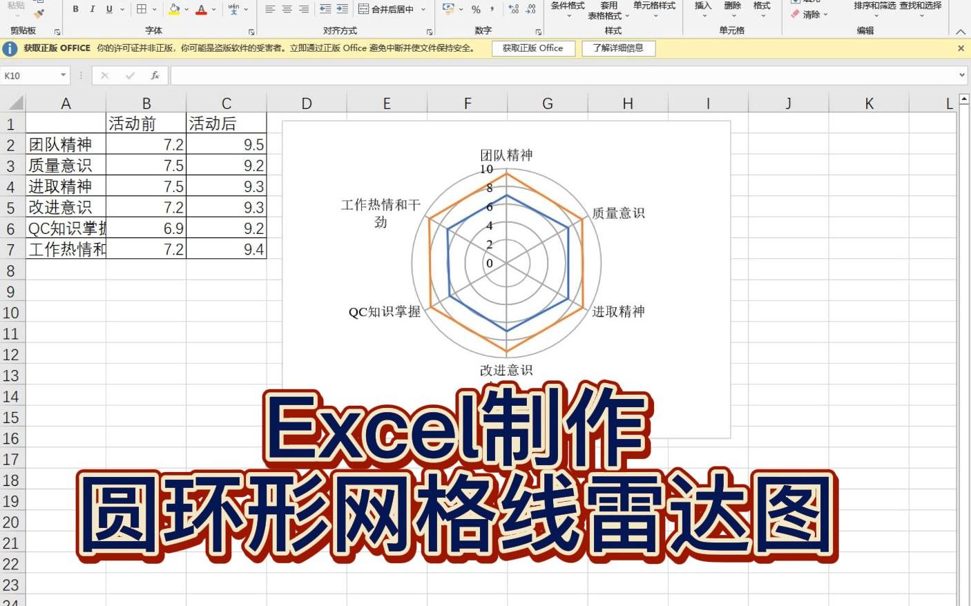 Excel完美制作圆环形网格线雷达图