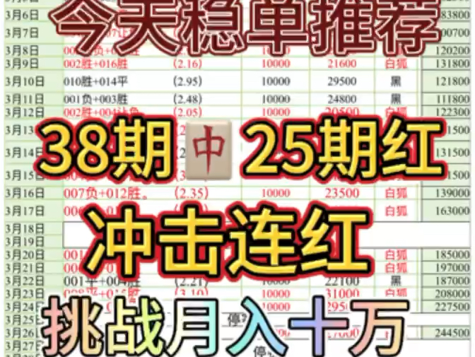 每日足球推荐,今日足球二串一预测,稳单推荐,高赔率推荐,欢迎各位来主页收米哔哩哔哩bilibili