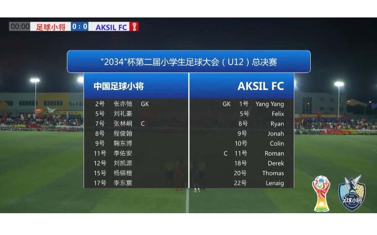 [图]【"2034杯"第1轮(场序001)】中国足球小将 VS AKSIL FC