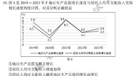 2024福建中考道法试卷及答案,官方的,资料来源于公众号福建省教育考试院哔哩哔哩bilibili