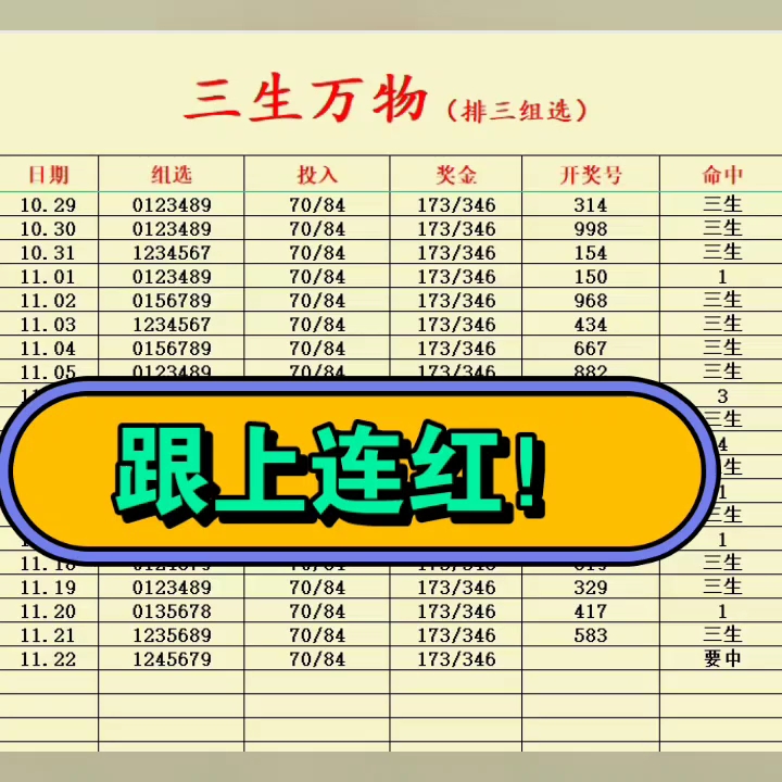 今日排三已出,跟上連紅!