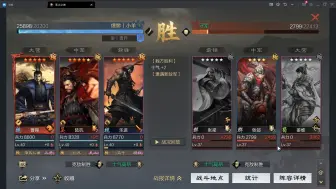 Download Video: 5天2两小时完成两万五+两队40级，这就是满红的速度吗？？？？