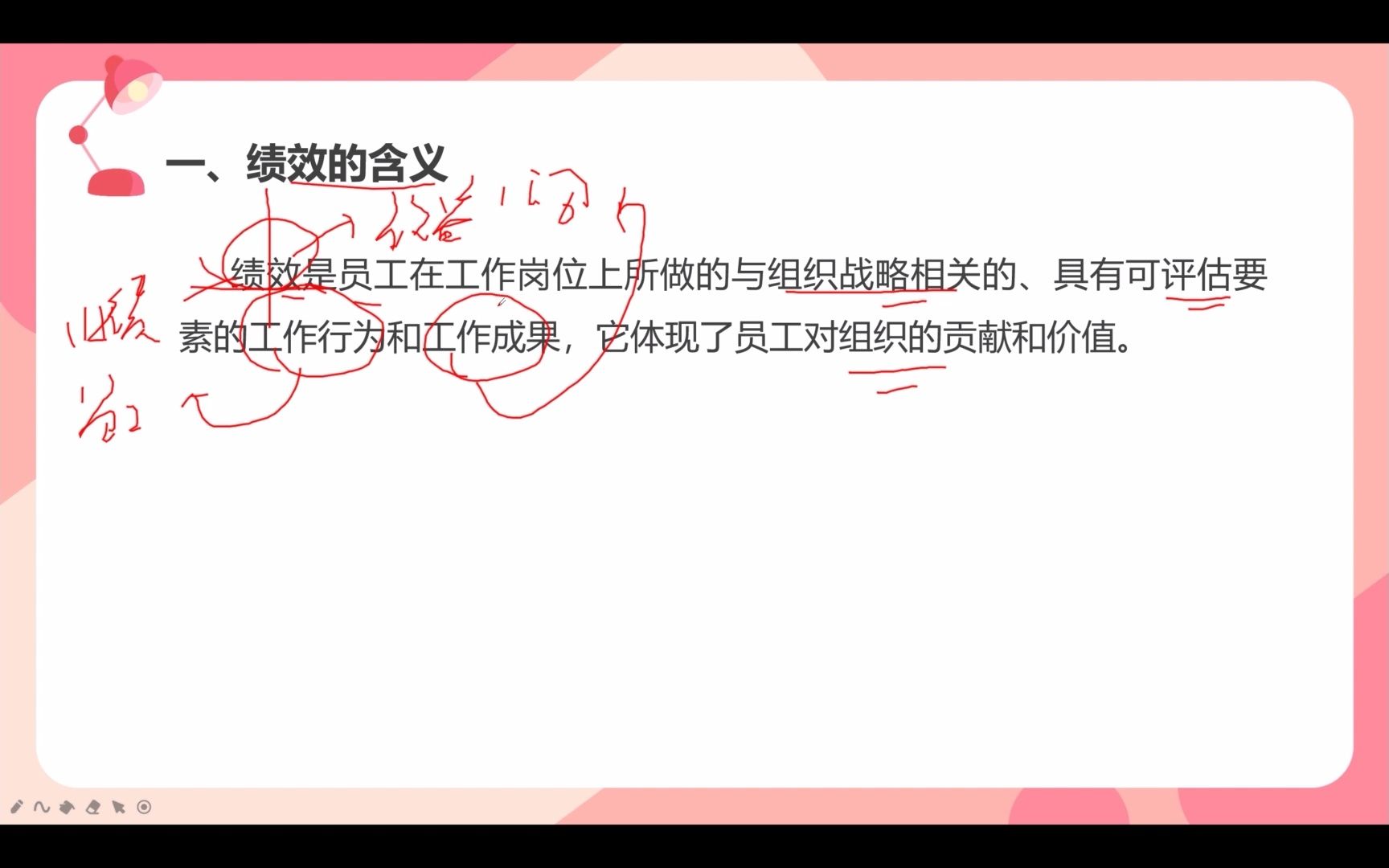 第四章、绩效管理哔哩哔哩bilibili