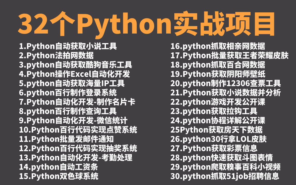 【附源码】全网最新超详细的Python爬虫实战项目教程,手把手教你爬取各类网站项目数据,零基础小白都能学会!!!哔哩哔哩bilibili