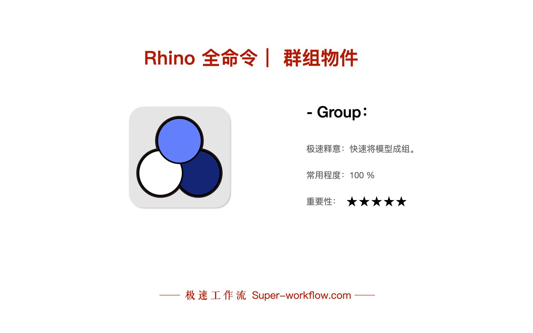 Rhino 全命令|群组物件: Group哔哩哔哩bilibili