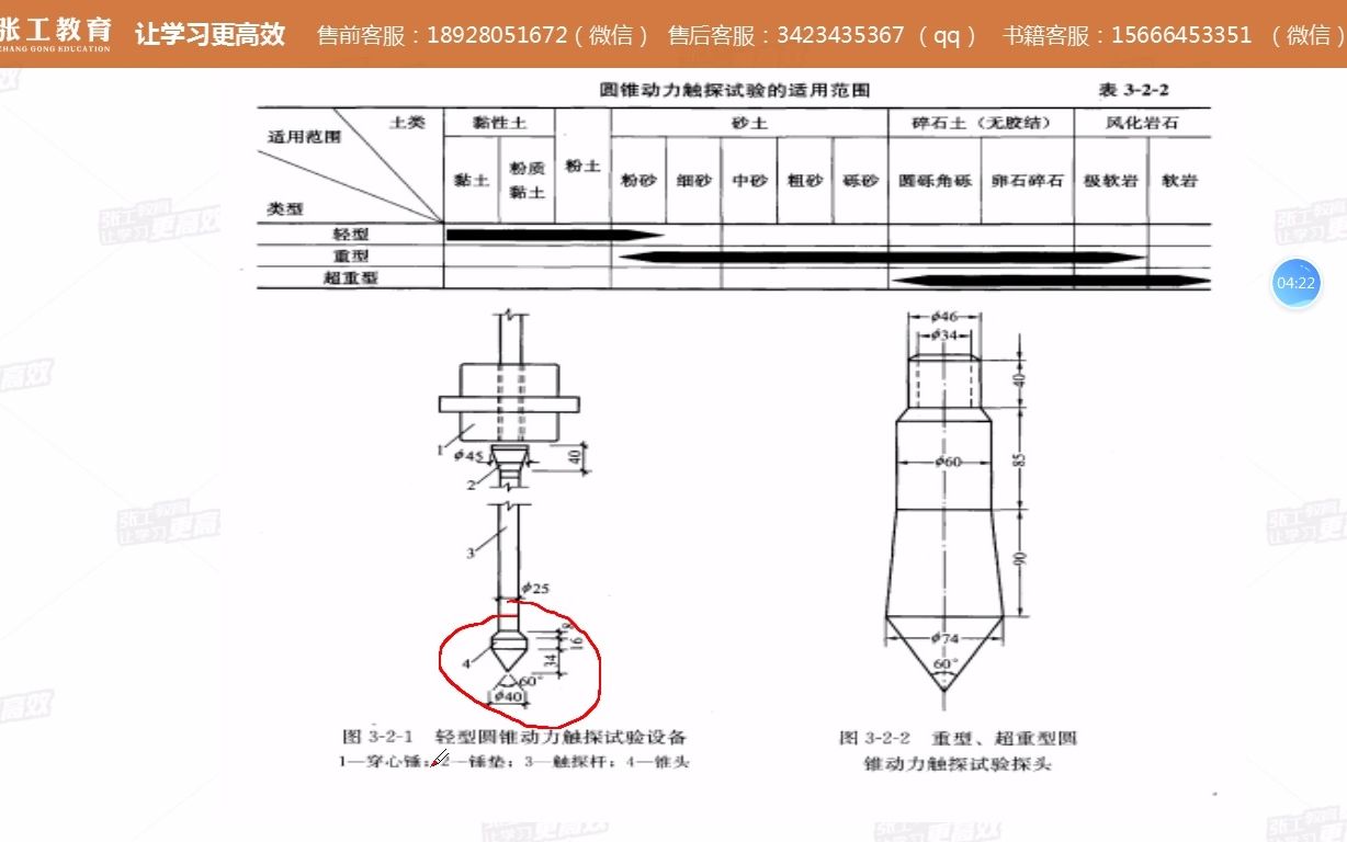 勘察原位试验之圆锥动力触探哔哩哔哩bilibili