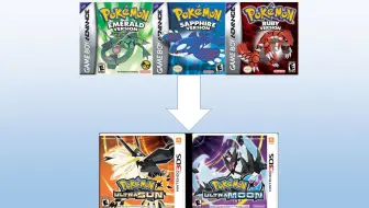 谁说模拟器不能通信进化 精灵宝可梦究极日月模拟器联机教程 哔哩哔哩 Bilibili