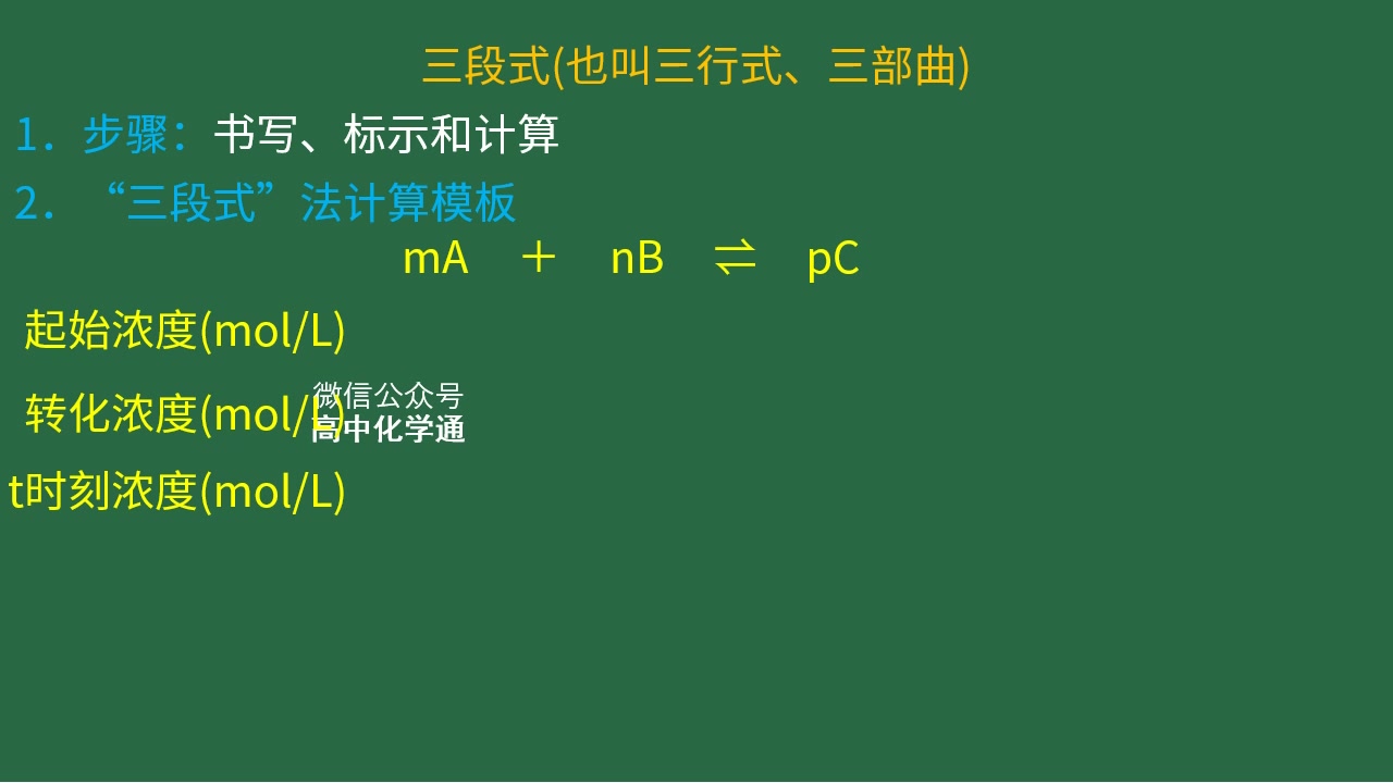 高中化学必修二 化学反应速率的三行式法计算哔哩哔哩bilibili