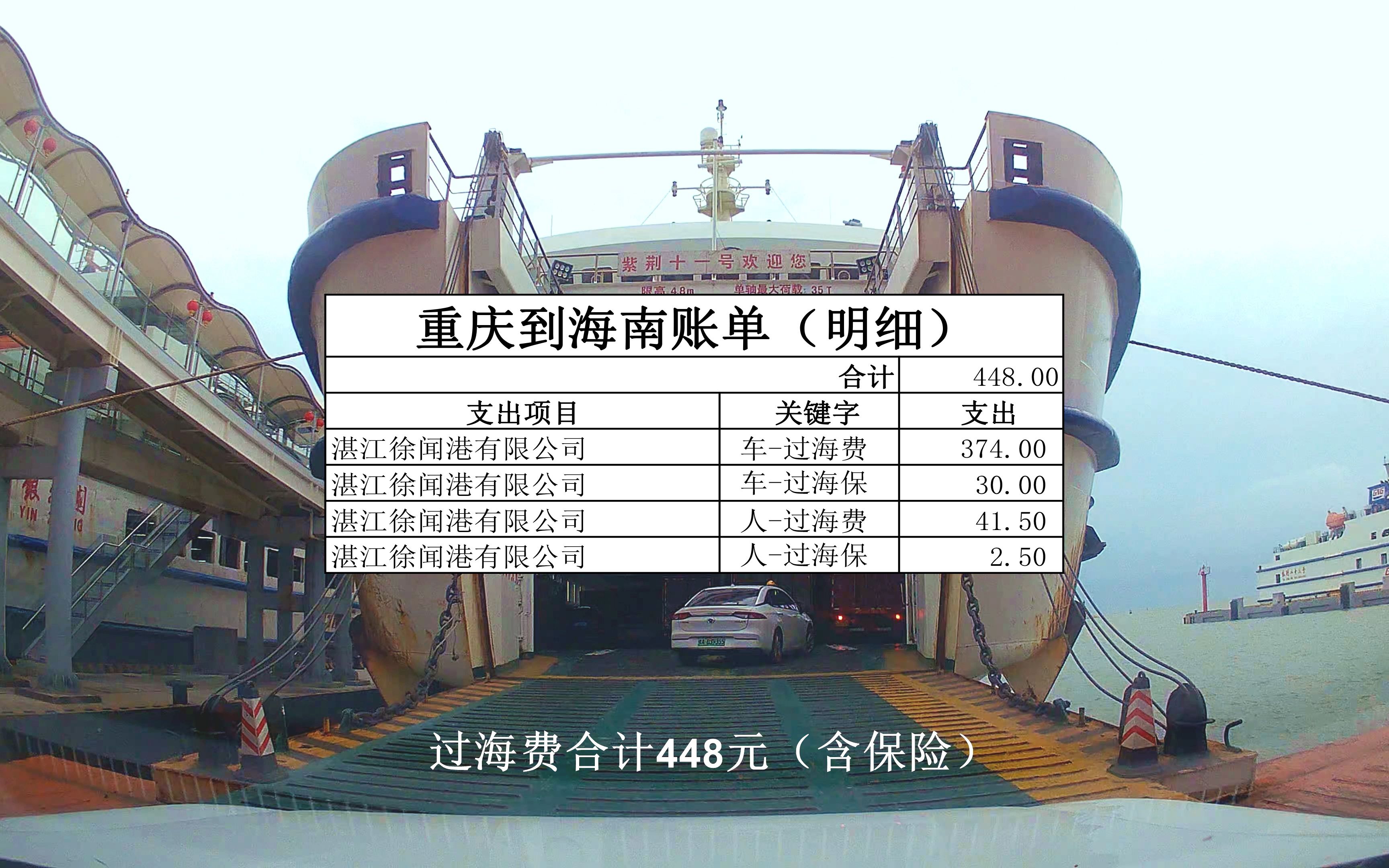 重庆到海南岛,一人一车自驾需要多少费用哔哩哔哩bilibili