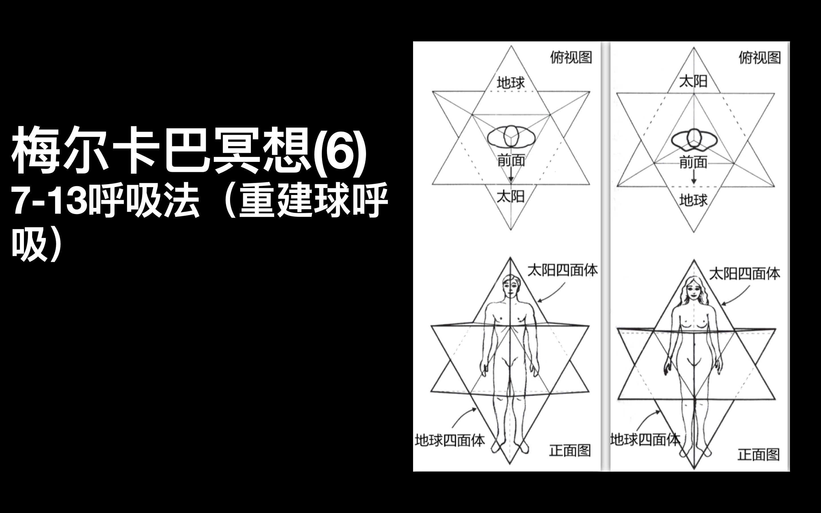梅尔卡巴冥想(6)7-13呼吸法(重建球呼吸及列昂纳多球体)