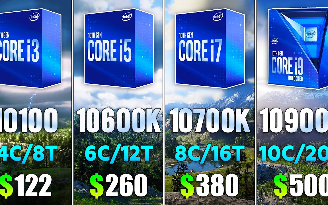 cpu游戏性能测试i910900kvsi710700kvsi510600kvsi310100