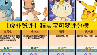 【虎扑锐评】精灵宝可梦评分榜(最全最新),皮卡丘荣膺榜首！