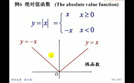 [图]川大徐小湛《高等数学》（138讲全）第2讲：映射与函数 (2)