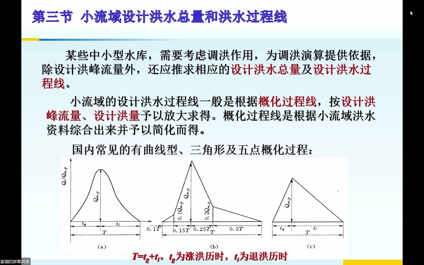 水文,小流域洪水计算3,兴利调节哔哩哔哩bilibili