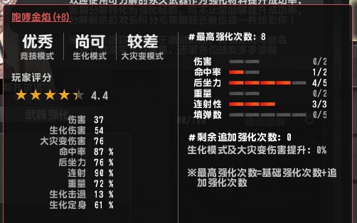 (全程吐槽)csol-143咆哮金焰真人实战