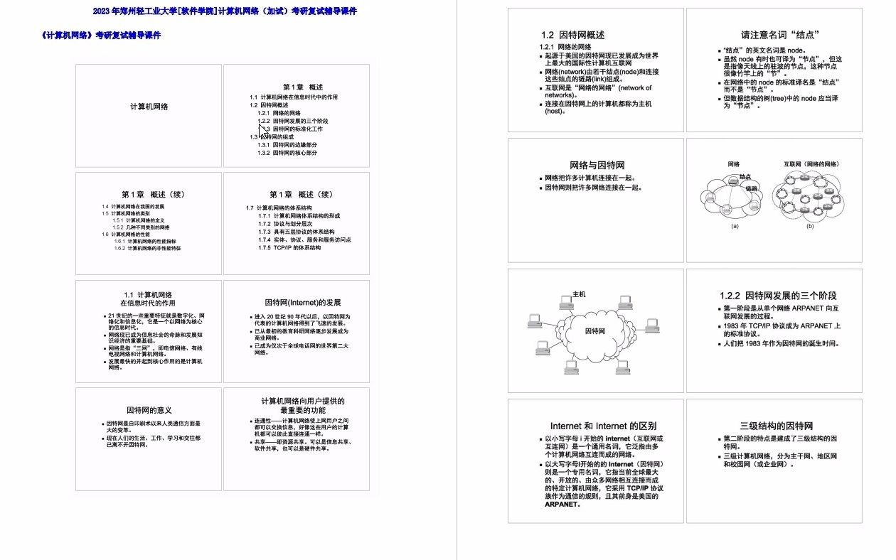 【电子书】2023年郑州轻工业大学[软件学院]计算机网络(加试)考研复试精品资料哔哩哔哩bilibili