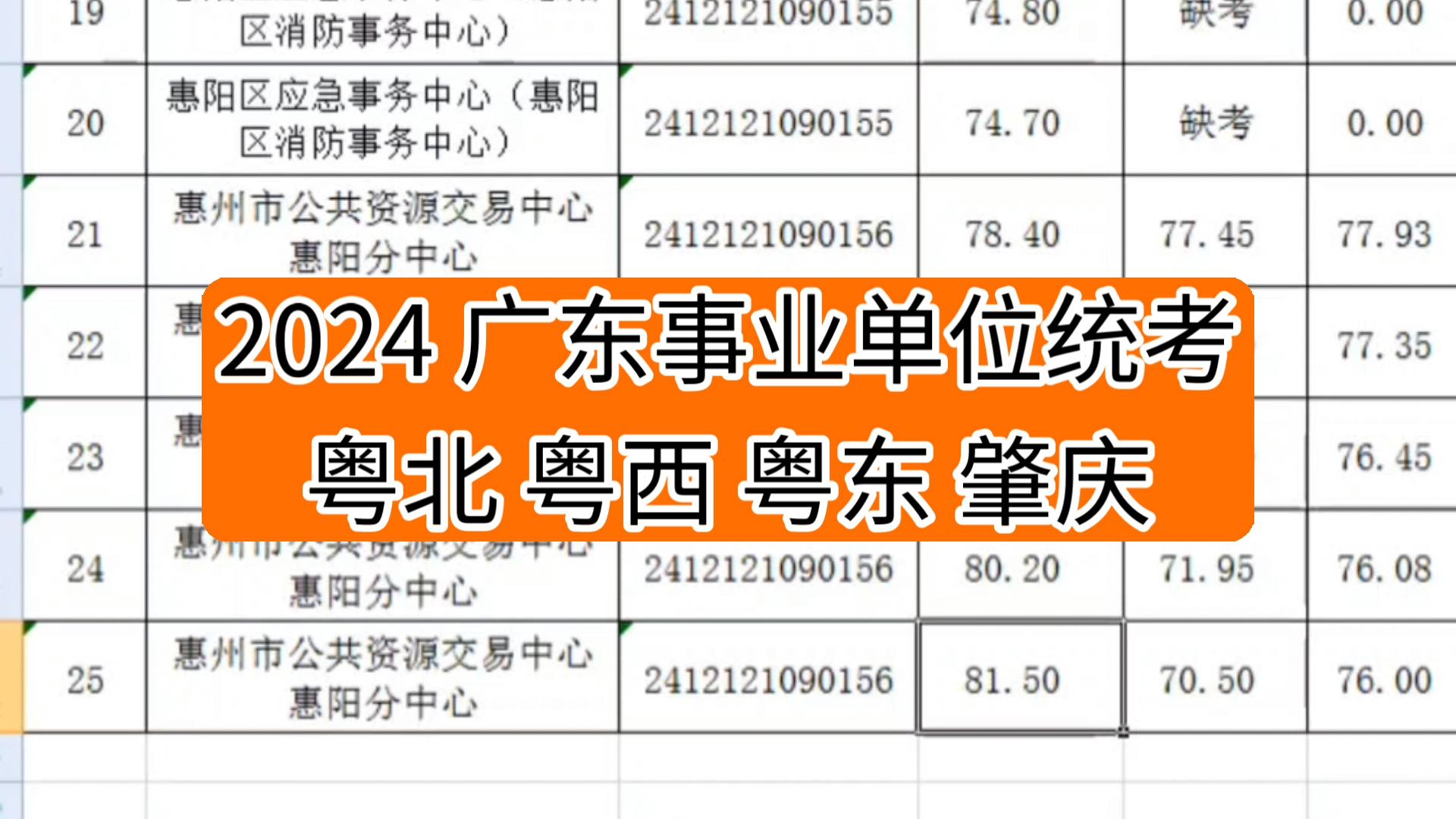 24广东事业单位统考 录用公示2哔哩哔哩bilibili