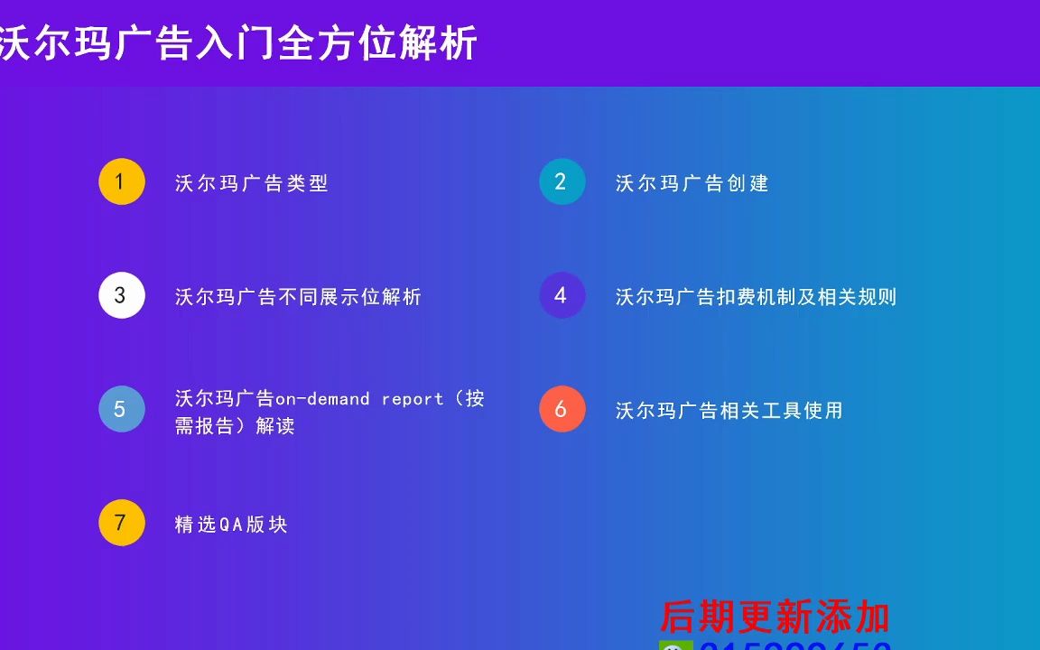 17沃尔玛的广告类型以及广告创建哔哩哔哩bilibili