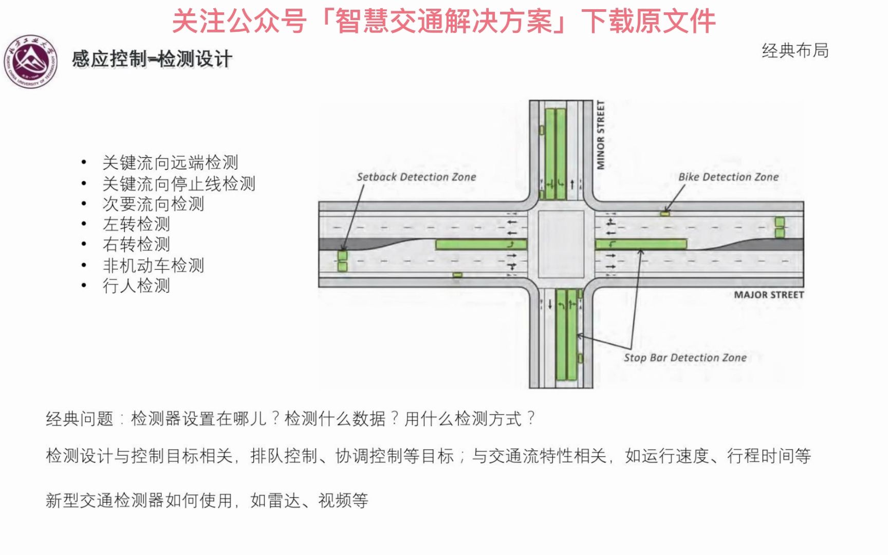 67页PPT | 交通信号设计之城市道路交通感应控制详细介绍及场景应用(北方工业大学)哔哩哔哩bilibili