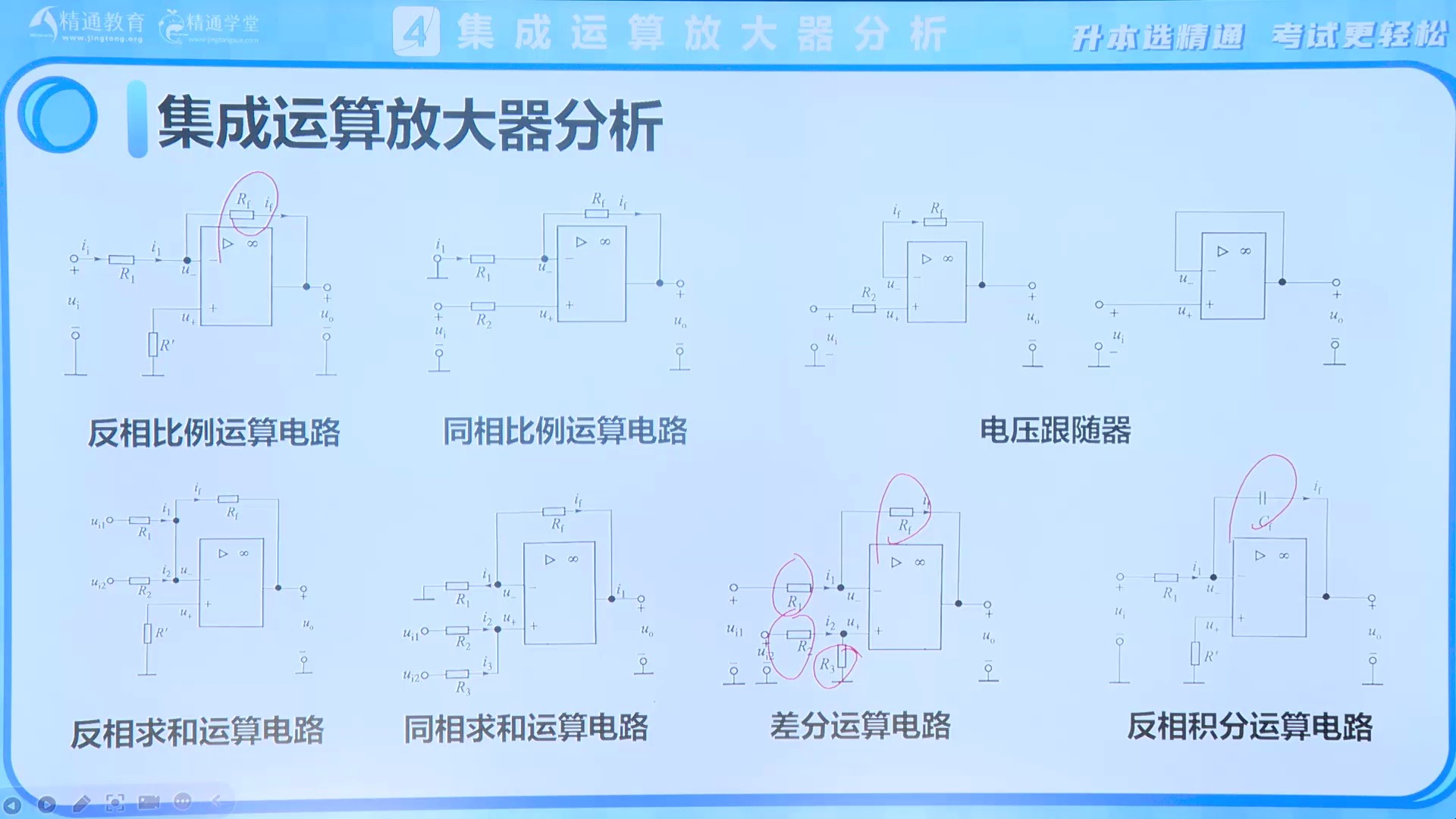 2025年广西专升本装备制造大类电工电子技术4哔哩哔哩bilibili