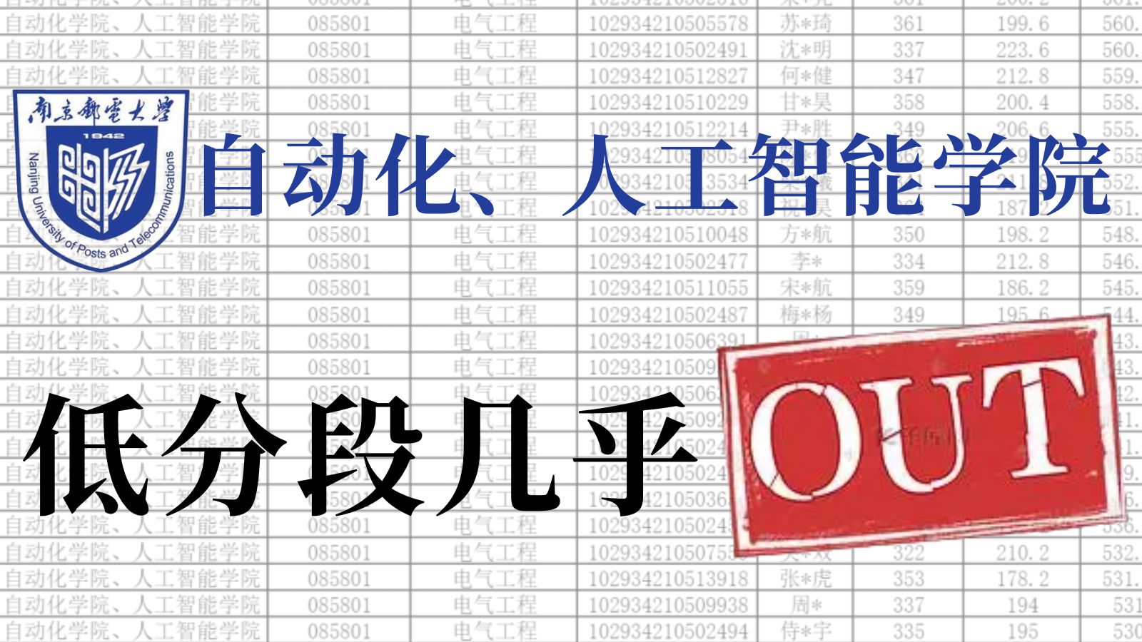 【25考研】南京邮电大学自动化、人工智能学院低分段几乎被刷?这份报考指南和上岸难度分析你需要了解!哔哩哔哩bilibili