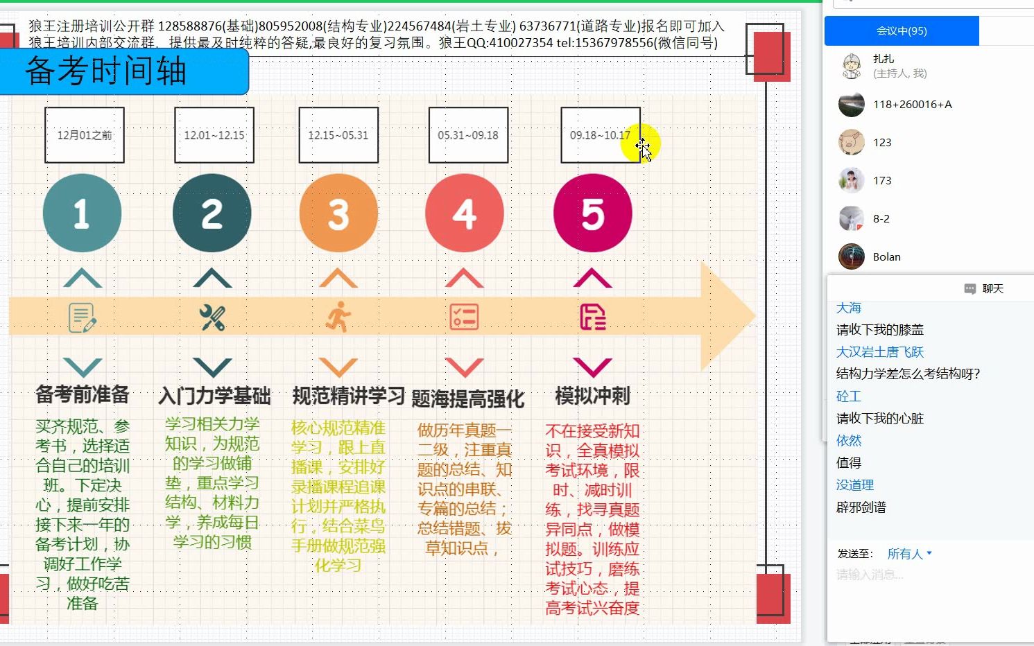 狼王结构培训22全程班学员经验分享哔哩哔哩bilibili