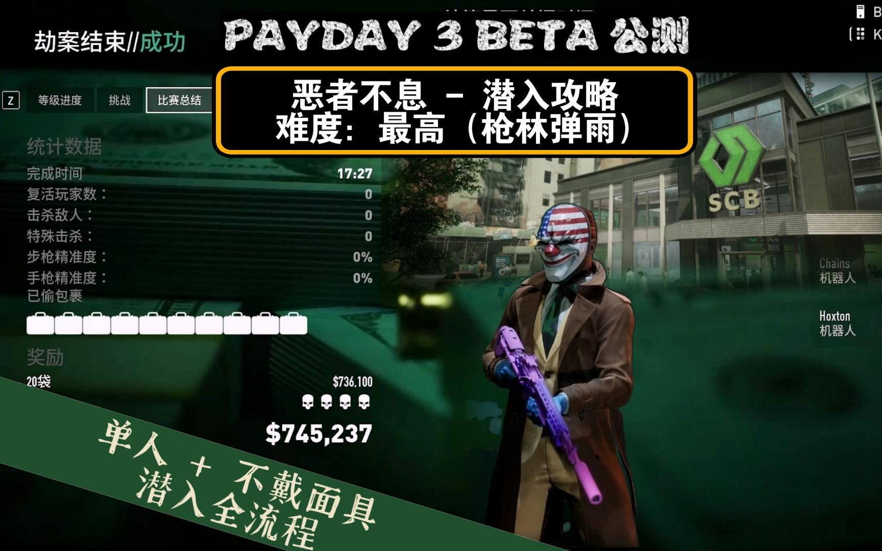 [图]【PAYDAY 3 BETA】《收获日3》公测“恶者不息”最高难度（枪林弹雨）单人+不戴面具 潜入攻略