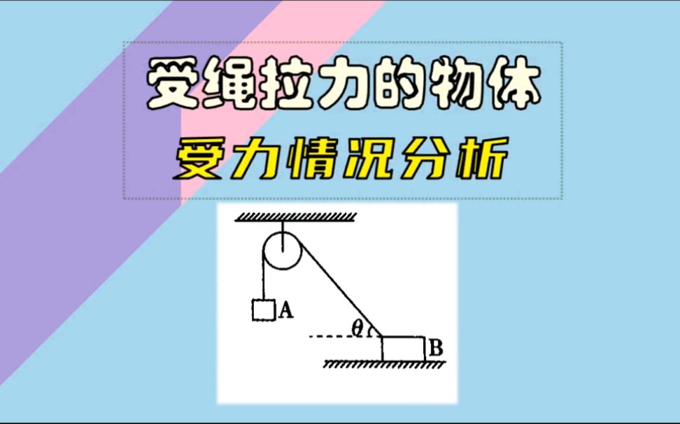 【高中物理】一分钟学会 受绳拉力的物体 受力情况分析 例题精讲哔哩哔哩bilibili