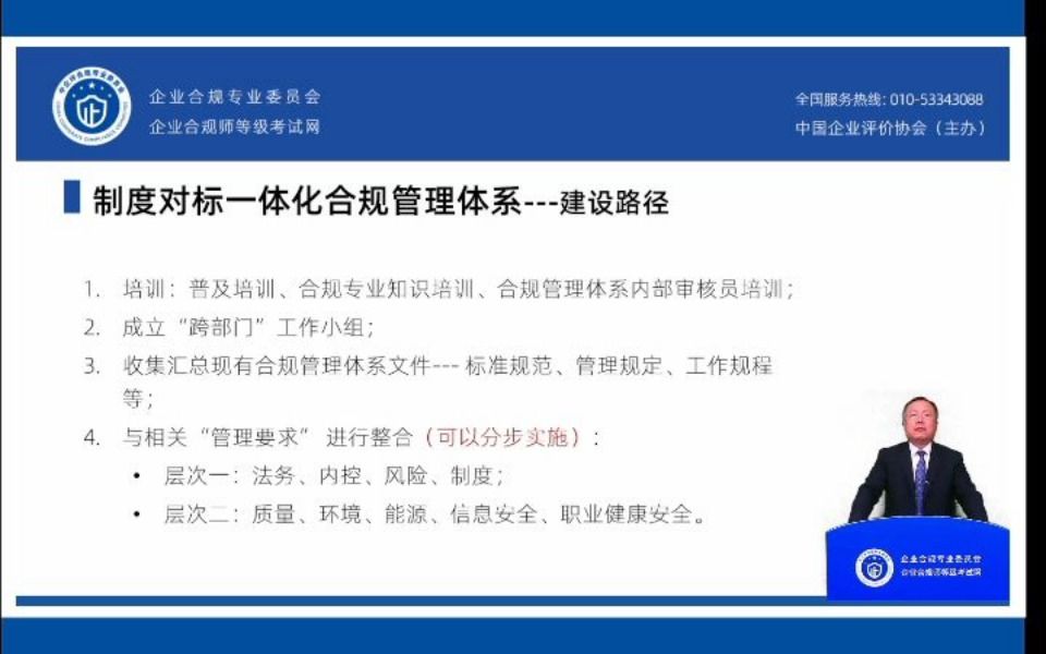 企业合规公开课:合规管理系建设路径建设路径P2哔哩哔哩bilibili